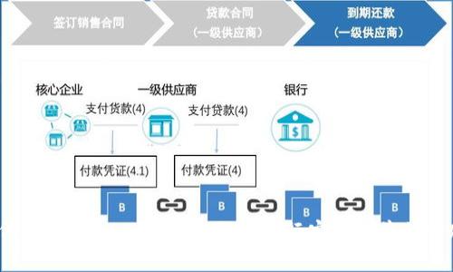 如何在TPWallet和火币之间进行安全便捷的转账？